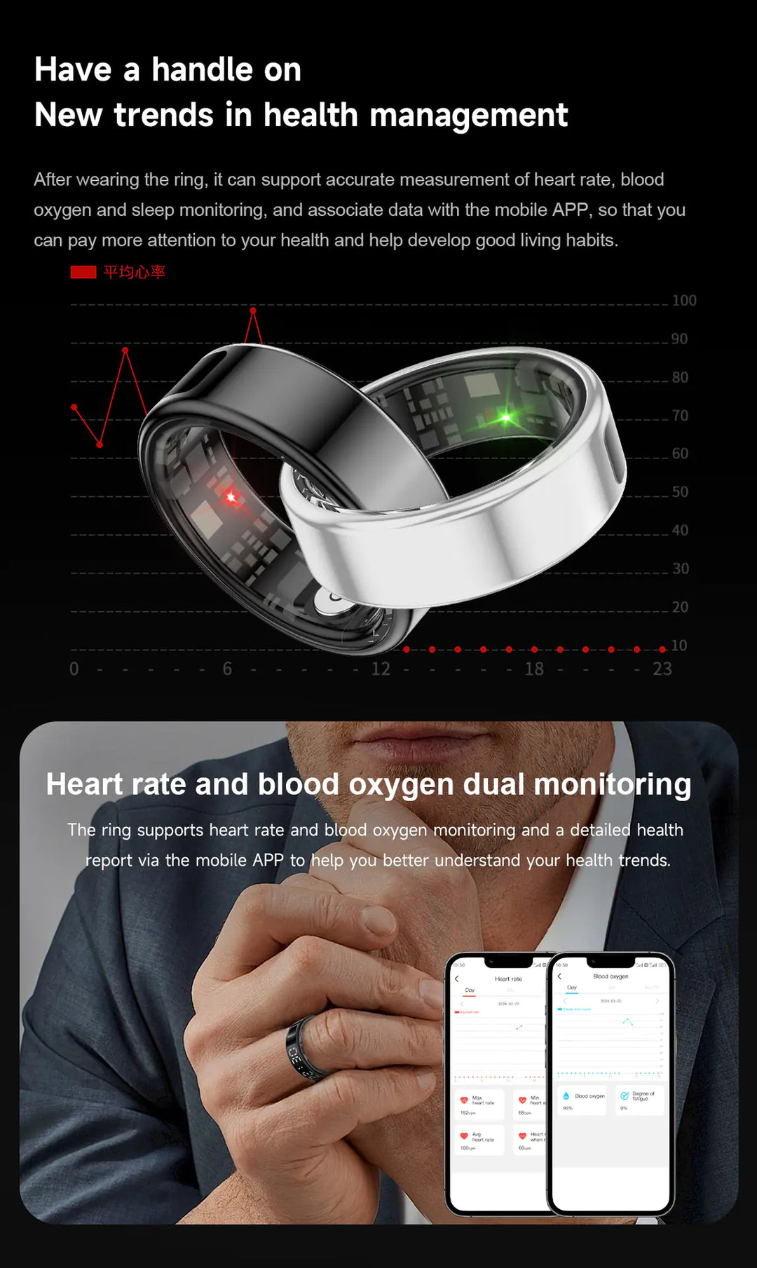 Smart Ring with Display Screen – Heart Rate, Sleep & Fitness Tracker with Gesture Control