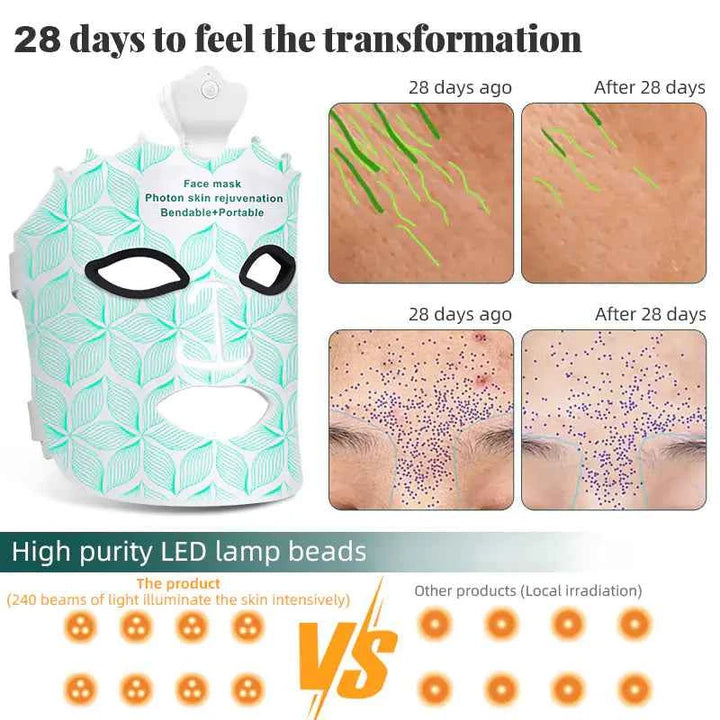 Photon Rejuvenation LED Facial Mask